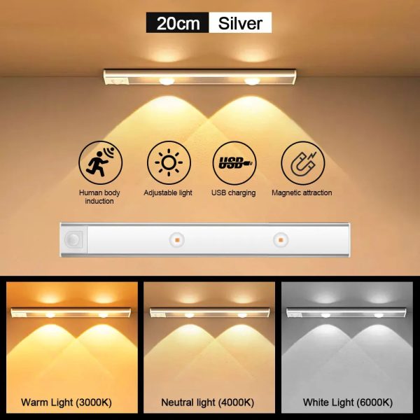 Motion Sensor Light LED Sensor Lamp Motion Sensor Light LED Sensor Lamp