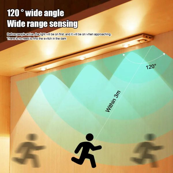 Motion Sensor Light LED Sensor Lamp Motion Sensor Light LED Sensor Lamp