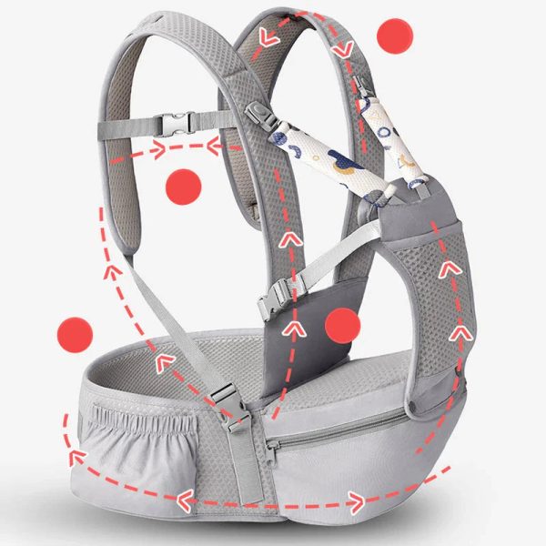 Multi-Functional Ergonomic Baby Carrier Multi-Functional Ergonomic Baby Carrier
