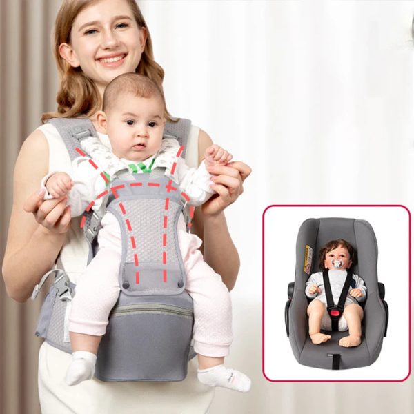 Multi-Functional Ergonomic Baby Carrier Multi-Functional Ergonomic Baby Carrier