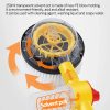 Multifunctional Car Rotary Wash Brush Kit Multifunctional Car Rotary Wash Brush Kit