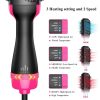 Multifunctional Hot Air Brush Multifunctional Hot Air Brush
