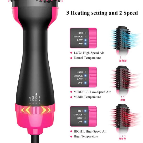 Multifunctional Hot Air Brush Multifunctional Hot Air Brush