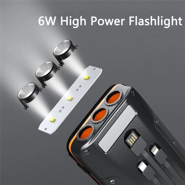 Multifunctional Solar Power Bank Quick Wireless Charger Multifunctional Solar Power Bank Quick Wireless Charger