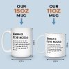 My Five Moods - Friend Personalized Custom Mug - Christmas Gift, Retirement Gift For Best Friends, Coworkers, Work Friends, Colleagues My Five Moods - Friend Personalized Custom Mug - Christmas Gift, Retirement Gift For Best Friends, Coworkers, Work Friends, Colleagues