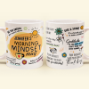 My Morning Mindset Mug Self Love Mug Self Gift - Personalized Mug My Morning Mindset Mug Self Love Mug Self Gift - Personalized Mug