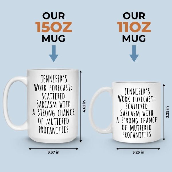 My Work Forecast - Coworker Personalized Custom Mug - Christmas Gift For Coworkers, Work Friends, Colleagues My Work Forecast - Coworker Personalized Custom Mug - Christmas Gift For Coworkers, Work Friends, Colleagues