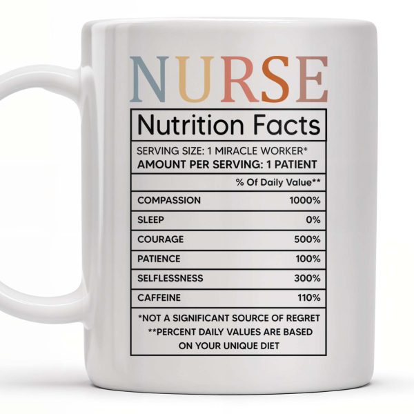 Nurse, Stethoscope and Heartbeat - Personalized Custom Coffee Mug - NUR016_MG Nurse, Stethoscope and Heartbeat - Personalized Custom Coffee Mug - NUR016_MG