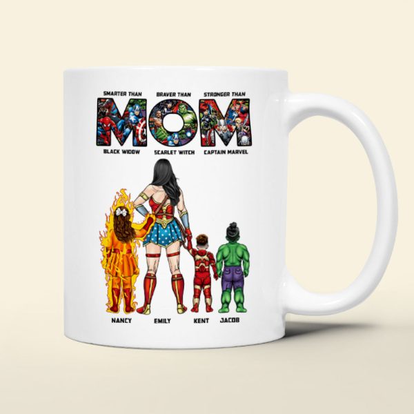 Personalized Gifts For Mom Coffee Mug 031TOPU120424PA Mother's Day