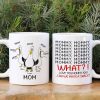 Personalized Gifts For Mothers Coffee Mug Love You Mommy 01HTTI230124 Personalized Gifts For Mothers Coffee Mug Love You Mommy 01HTTI230124