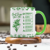Personalized God Says I Am Name Letter In Bible Birth Flower Toile De Jouy Style Accent Mug HO82 894652 Personalized God Says I Am Name Letter In Bible Birth Flower Toile De Jouy Style Accent Mug HO82 894652
