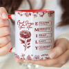Personalized God Says I Am Name Letter In Bible Birth Flower Toile De Jouy Style Accent Mug HO82 894652 Personalized God Says I Am Name Letter In Bible Birth Flower Toile De Jouy Style Accent Mug HO82 894652