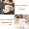 Personalized Mama Coffee Mug Custom Photo Birth Flower Mug, Gift for Mom Birthday Mother's Day Christmas Gift Personalized Mama Coffee Mug Custom Photo Birth Flower Mug, Gift for Mom Birthday Mother's Day Christmas Gift