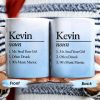 Personalized Name Definition Mug - Personalized Custom Coffee Mug - BST120_MG Personalized Name Definition Mug - Personalized Custom Coffee Mug - BST120_MG