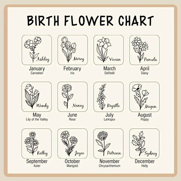 Personalized Name Jewelry Storage Box with Floral Design Personalized Name Jewelry Storage Box with Floral Design