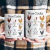 Personalized White Ceramic Mug with Funny Cactus Nice Pricks Design, Unique Gift for Husband or Boyfriend, Fun Naughty Coffee Gift Personalized White Ceramic Mug with Funny Cactus Nice Pricks Design, Unique Gift for Husband or Boyfriend, Fun Naughty Coffee Gift