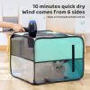 Pet Home Blow Drying Enclosure Pet Home Blow Drying Enclosure
