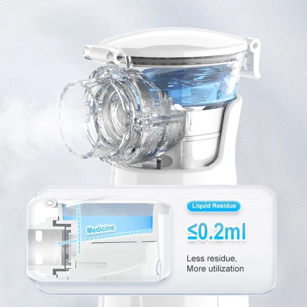 Portable Nebulizer Inhalator Adult Kids Mini Silent Steam Nasal Portable Nebulizer Inhalator Adult Kids Mini Silent Steam Nasal