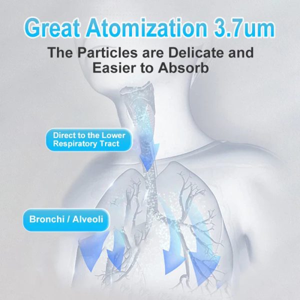 Portable Nebulizer Inhalator Adult Kids Mini Silent Steam Nasal Portable Nebulizer Inhalator Adult Kids Mini Silent Steam Nasal