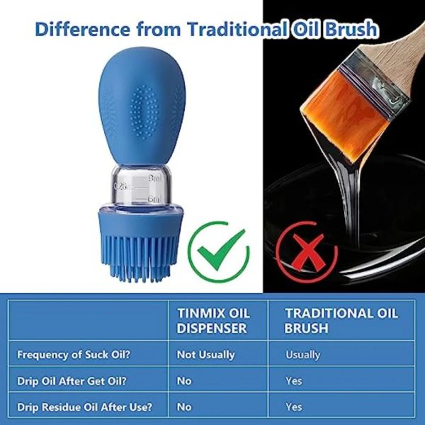 Portable Oil Bottle With Silicone Brush Portable Oil Bottle With Silicone Brush