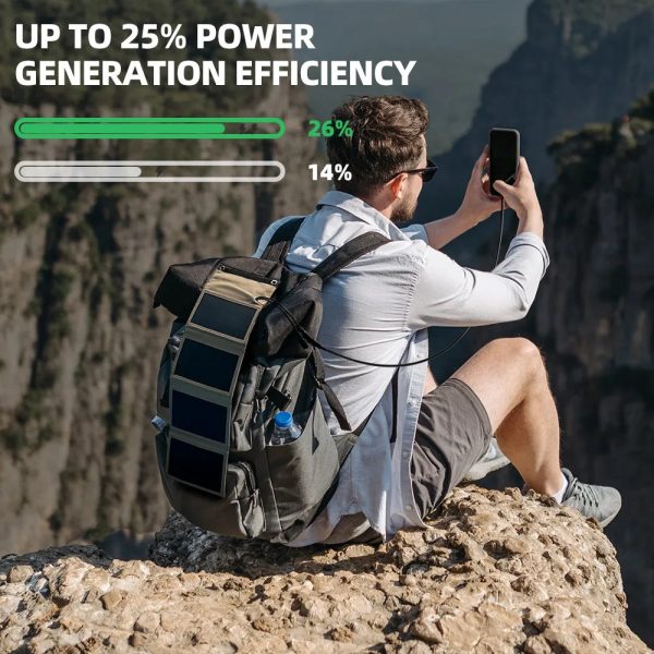 Portable Solar Panel Usb Power Bank Portable Solar Panel Usb Power Bank
