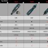 Rechargeable Electric Wireless Screwdriver Rechargeable Electric Wireless Screwdriver
