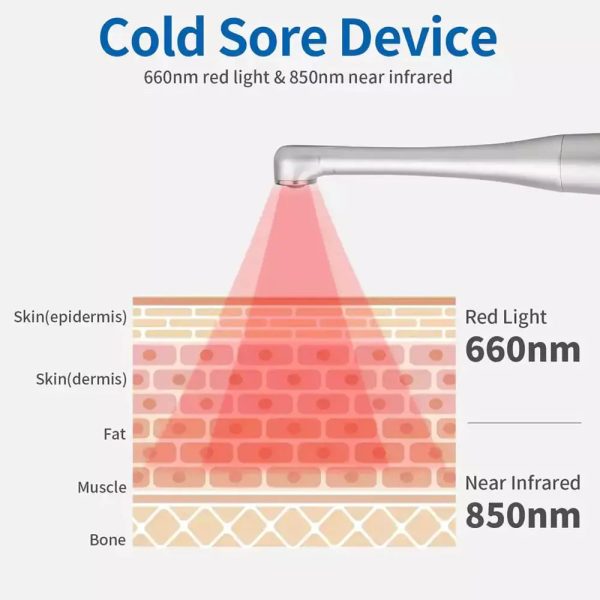 Red Light Therapy Wand Device Red Light Therapy Wand Device