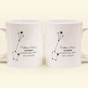 Scorpio Mug - Personalized Mug Scorpio Mug - Personalized Mug