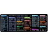 Shortcut Keys Mouse Pad