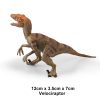 Simulation Jurassic Dinosaur Action Figures Simulation Jurassic Dinosaur Action Figures