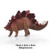 Simulation Jurassic Dinosaur Action Figures Simulation Jurassic Dinosaur Action Figures