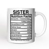 Sister Nutrition Facts Personalized Mug, Birthday Gift with Custom Name Sister Nutrition Facts Personalized Mug, Birthday Gift with Custom Name