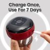 Smart Cupper Smart Cupper