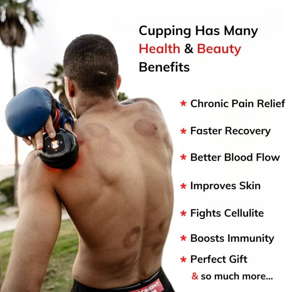 Smart Cupper Smart Cupper