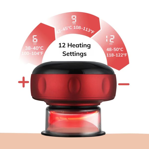 Smart Cupper Smart Cupper