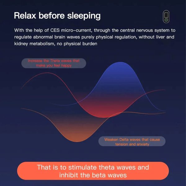 Smart Ear Acupressure Stimulator With Pulse Therapy Smart Ear Acupressure Stimulator With Pulse Therapy