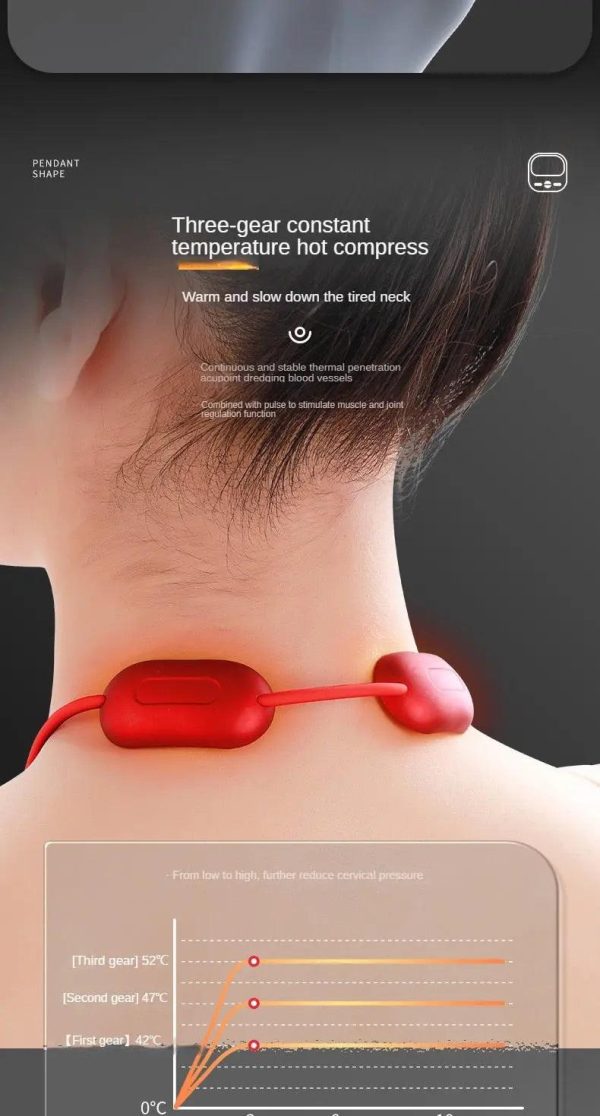 Smart Electric Neck Massager Smart Electric Neck Massager