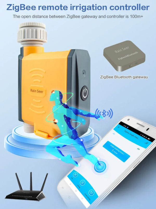 Smart Garden Watering Wifi Controller Smart Garden Watering Wifi Controller