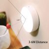 Smart Human Body Sensor Lamp Smart Human Body Sensor Lamp