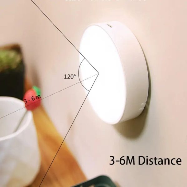 Smart Human Body Sensor Lamp Smart Human Body Sensor Lamp