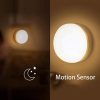 Smart Human Body Sensor Lamp Smart Human Body Sensor Lamp