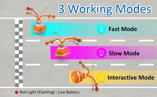 Smart Interactive Dog Toy Ball - Motion Activated Chew Toy Smart Interactive Dog Toy Ball - Motion Activated Chew Toy