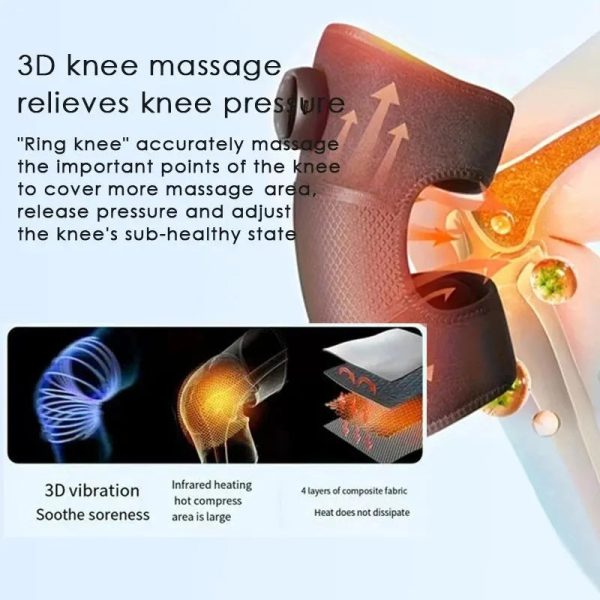 Smart Multi Gear Knee Massage Pad 1 Piece Smart Multi Gear Knee Massage Pad 1 Piece