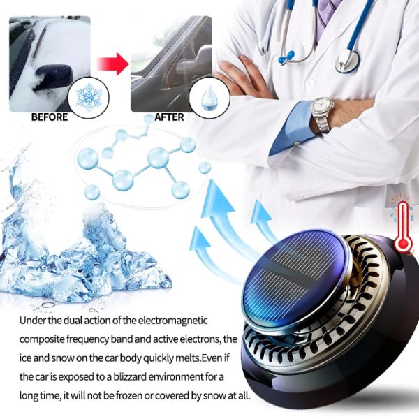 Solar Electromagnetic Molecular Car Fragrance Solar Electromagnetic Molecular Car Fragrance