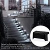 Solar Waterproof Garden Decor Led Lights Solar Waterproof Garden Decor Led Lights