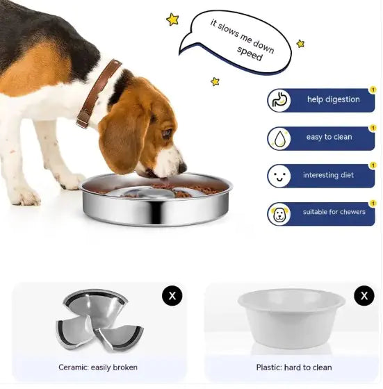 Stainless Steel Slow Feeding Pet Bowl Stainless Steel Slow Feeding Pet Bowl