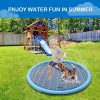 Summer Pet Pool - 150/170cm Inflatable Sprinkler Pad for Dog