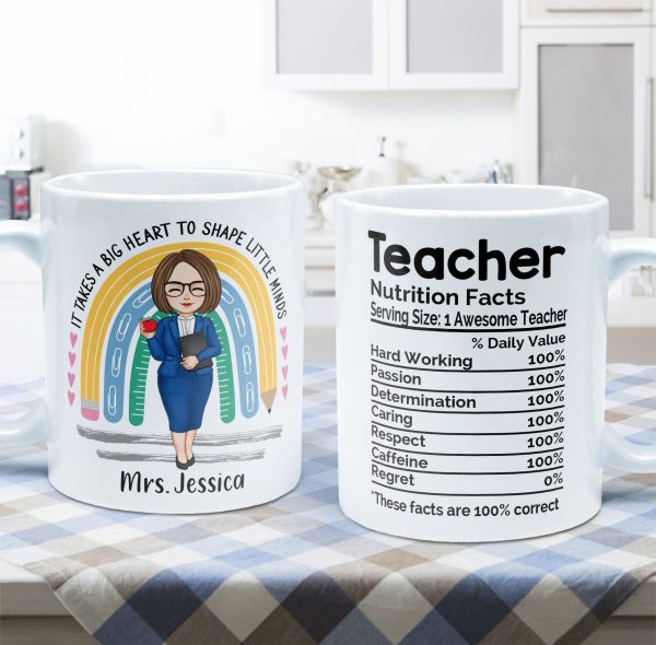 Teacher Nutrition Facts - Personalized Mug Teacher Nutrition Facts - Personalized Mug