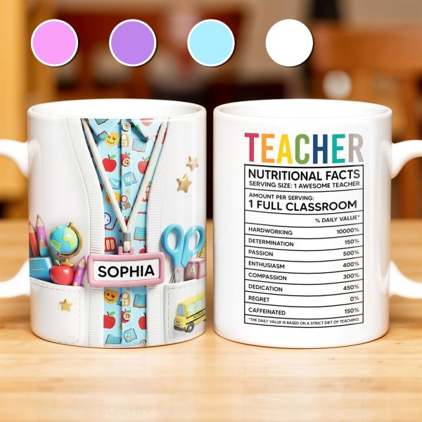 Teacher Nutritional Facts, Classroom Supplies - Personalized Custom Coffee Mug - TEACH061_MG Teacher Nutritional Facts, Classroom Supplies - Personalized Custom Coffee Mug - TEACH061_MG