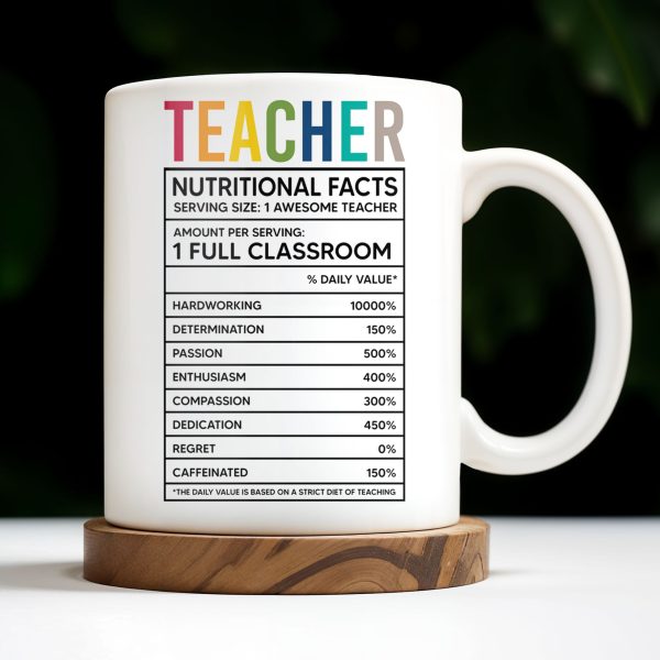 Teacher Nutritional Facts, Classroom Supplies - Personalized Custom Coffee Mug - TEACH061_MG Teacher Nutritional Facts, Classroom Supplies - Personalized Custom Coffee Mug - TEACH061_MG